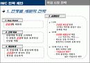 FTA협상 이후 예상되는 시장 변화와 CASS 맥주의 마케팅 전략 방안 (CASS VS BUD WEISER) 26페이지