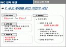 FTA협상 이후 예상되는 시장 변화와 CASS 맥주의 마케팅 전략 방안 (CASS VS BUD WEISER) 27페이지