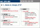 FTA협상 이후 예상되는 시장 변화와 CASS 맥주의 마케팅 전략 방안 (CASS VS BUD WEISER) 29페이지