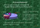 사업전략기획서 7페이지
