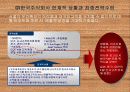 사업전략기획서 24페이지