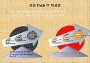 사업전략기획서 28페이지