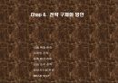 사업전략기획서 29페이지