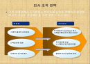 사업전략기획서 33페이지