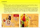 Pizza Hut! - 조사분석보안자료 - PPT 12페이지