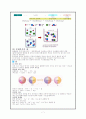 산염기-화학교과교육론 7페이지