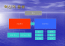 혁신의 종류 2페이지