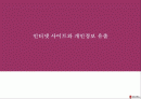 인터넷 사이트와 정보유출 1페이지