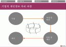 인터넷 사이트와 정보유출 5페이지
