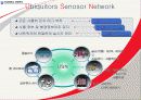 RFID 2007년도 최신자료 바탕으로 쓴 레포트 입니다.  동영상첨부 A+레포트 5페이지