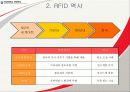 RFID 2007년도 최신자료 바탕으로 쓴 레포트 입니다.  동영상첨부 A+레포트 8페이지