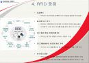 RFID 2007년도 최신자료 바탕으로 쓴 레포트 입니다.  동영상첨부 A+레포트 11페이지