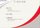 RFID 2007년도 최신자료 바탕으로 쓴 레포트 입니다.  동영상첨부 A+레포트 12페이지