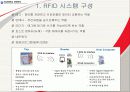 RFID 2007년도 최신자료 바탕으로 쓴 레포트 입니다.  동영상첨부 A+레포트 14페이지