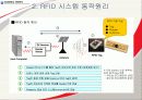 RFID 2007년도 최신자료 바탕으로 쓴 레포트 입니다.  동영상첨부 A+레포트 15페이지