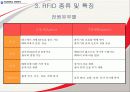 RFID 2007년도 최신자료 바탕으로 쓴 레포트 입니다.  동영상첨부 A+레포트 16페이지