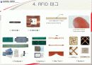 RFID 2007년도 최신자료 바탕으로 쓴 레포트 입니다.  동영상첨부 A+레포트 19페이지