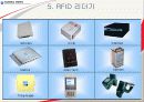 RFID 2007년도 최신자료 바탕으로 쓴 레포트 입니다.  동영상첨부 A+레포트 20페이지