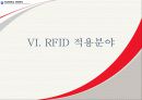 RFID 2007년도 최신자료 바탕으로 쓴 레포트 입니다.  동영상첨부 A+레포트 27페이지