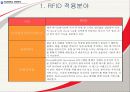 RFID 2007년도 최신자료 바탕으로 쓴 레포트 입니다.  동영상첨부 A+레포트 29페이지