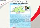 RFID 2007년도 최신자료 바탕으로 쓴 레포트 입니다.  동영상첨부 A+레포트 34페이지