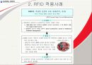 RFID 2007년도 최신자료 바탕으로 쓴 레포트 입니다.  동영상첨부 A+레포트 40페이지