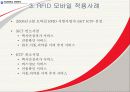 RFID 2007년도 최신자료 바탕으로 쓴 레포트 입니다.  동영상첨부 A+레포트 43페이지