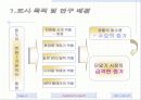 휴대폰시장조사를 통한 애니콜의 마케팅전략 4페이지