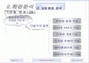 휴대폰시장조사를 통한 애니콜의 마케팅전략 10페이지