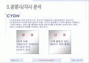 휴대폰시장조사를 통한 애니콜의 마케팅전략 14페이지