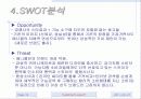 휴대폰시장조사를 통한 애니콜의 마케팅전략 18페이지