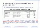 휴대폰시장조사를 통한 애니콜의 마케팅전략 28페이지