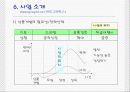 관광 벤처사업의 마케팅분석(홈스테이) 12페이지