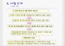관광 벤처사업의 마케팅분석(홈스테이) 13페이지