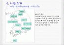 관광 벤처사업의 마케팅분석(홈스테이) 16페이지