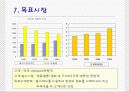 관광 벤처사업의 마케팅분석(홈스테이) 17페이지