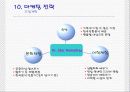 관광 벤처사업의 마케팅분석(홈스테이) 25페이지