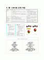 웹 2.0에 대하여 8페이지