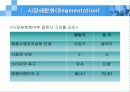마케팅 STP(Segmentation/Target/Positioning)에 관하여 5페이지