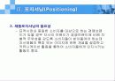 마케팅 STP(Segmentation/Target/Positioning)에 관하여 12페이지