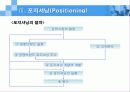 마케팅 STP(Segmentation/Target/Positioning)에 관하여 17페이지
