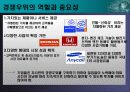 지속적 경쟁우위의 확보 8페이지