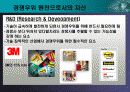 지속적 경쟁우위의 확보 14페이지