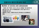 지속적 경쟁우위의 확보 18페이지