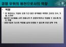 지속적 경쟁우위의 확보 22페이지