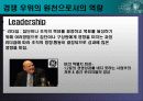 지속적 경쟁우위의 확보 23페이지