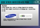 지속적 경쟁우위의 확보 24페이지