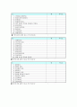 집단상담프로그램(진로 탐색 프로그램) 16페이지