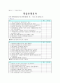집단상담프로그램(진로 탐색 프로그램) 24페이지