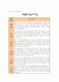 집단상담프로그램(진로 탐색 프로그램) 27페이지